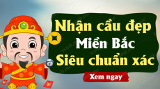 Soi cầu dự đoán Xổ Số Miền Bắc ngày 22/09/2024 - Dự đoán XSMB 22-09-2024